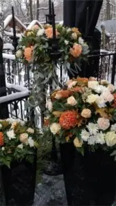 Места захоронения